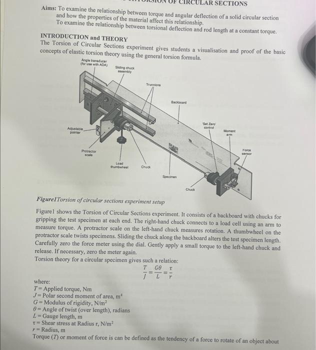  CIRCULAR SECTIONS Aims: To examine the relationship between torque and angular
