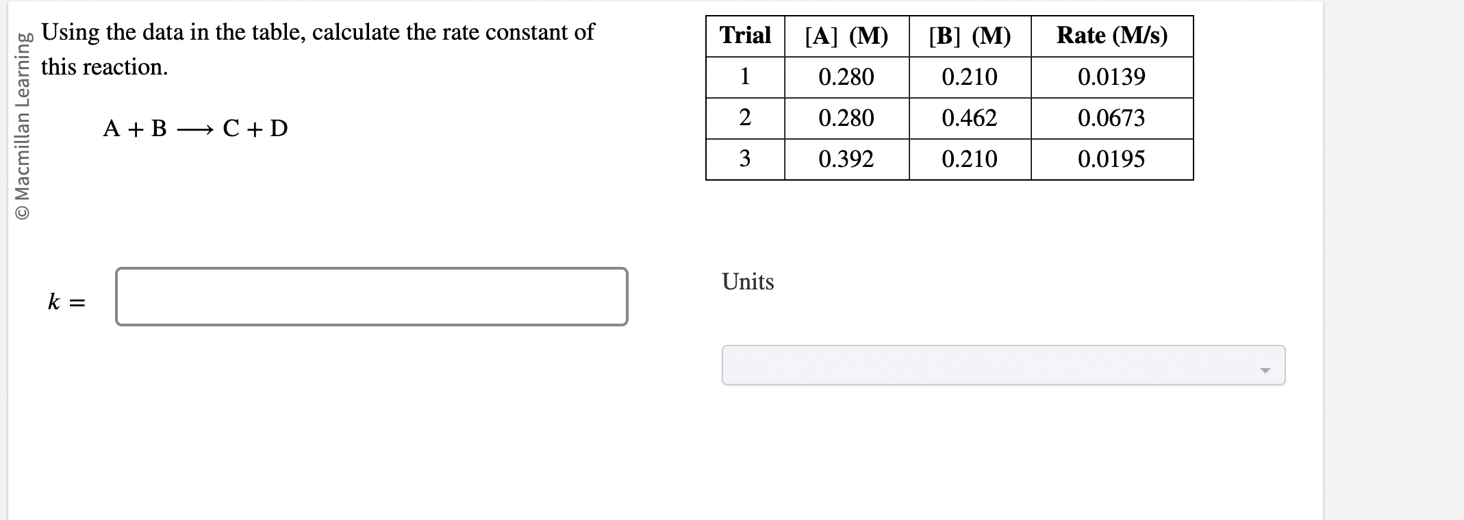  Using the data in the table, calculate the rate constant of