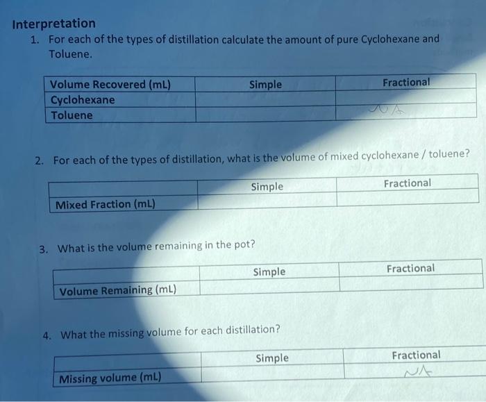 you will plot the number of drops on the X-axis and Temperature