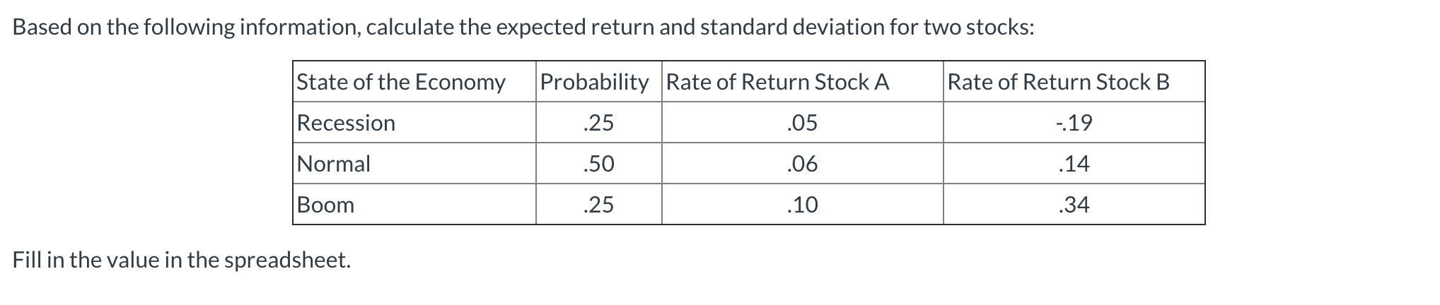 Please show formulas on excel. Based on the following information, calculate the