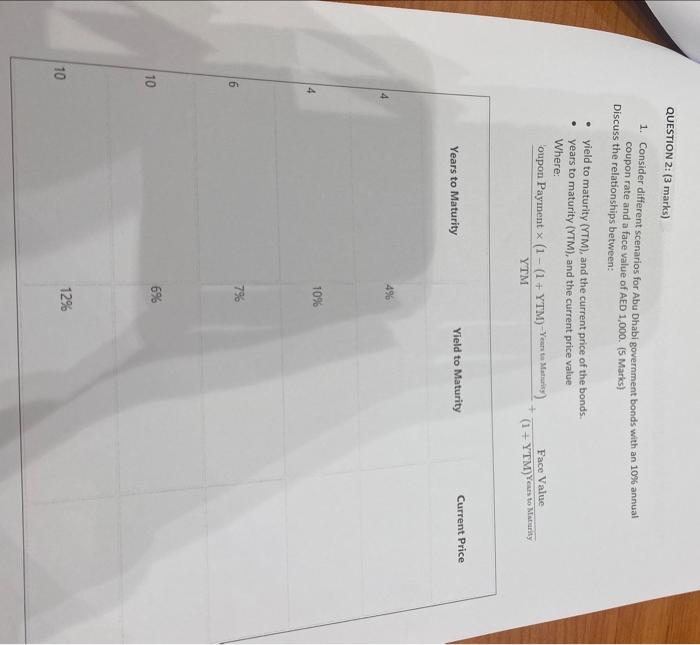  QUESTION 2: (3 marks) 1. Consider different scenarios for Abu Ohabi