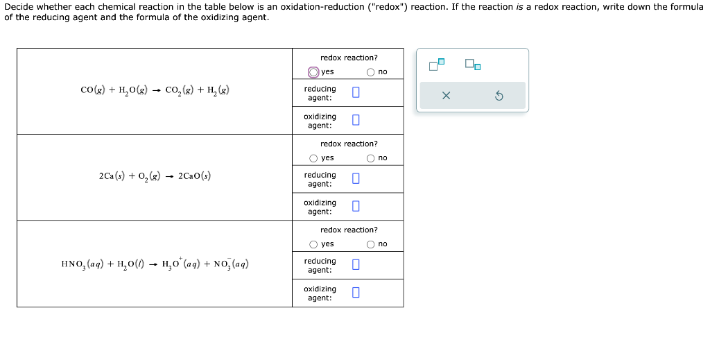  ecide whether each chemical reaction in the table below is an