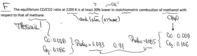 The solution is False, as seen. Please show me how i
