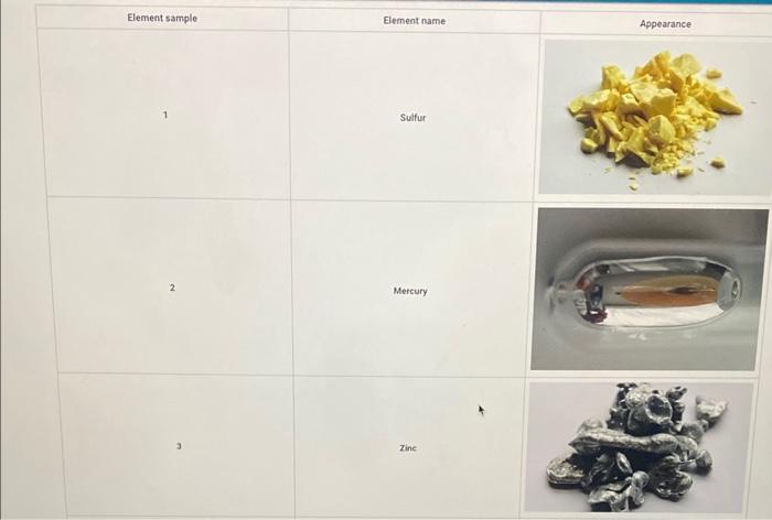 help please Element sample Element name Appearance 1. Sulfur 2 Mercury