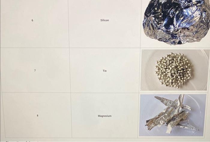 al and Phy (4pts) Bazed on your observations what are the general