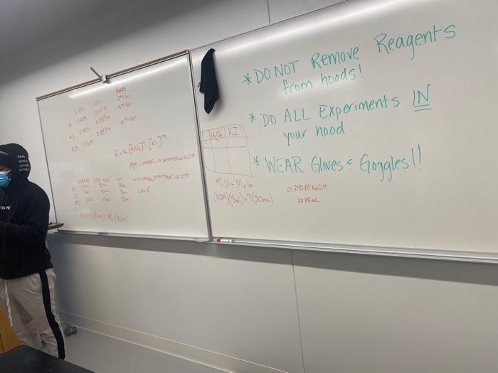 rate graphis). Be sure they are formatted properly. 1 Describe how you