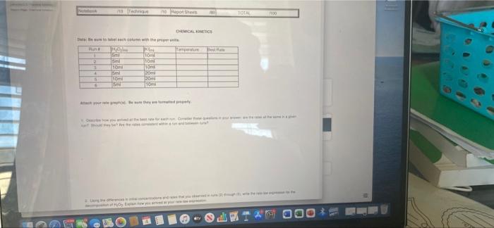 are ved at the best rate for each run. Consider these questions