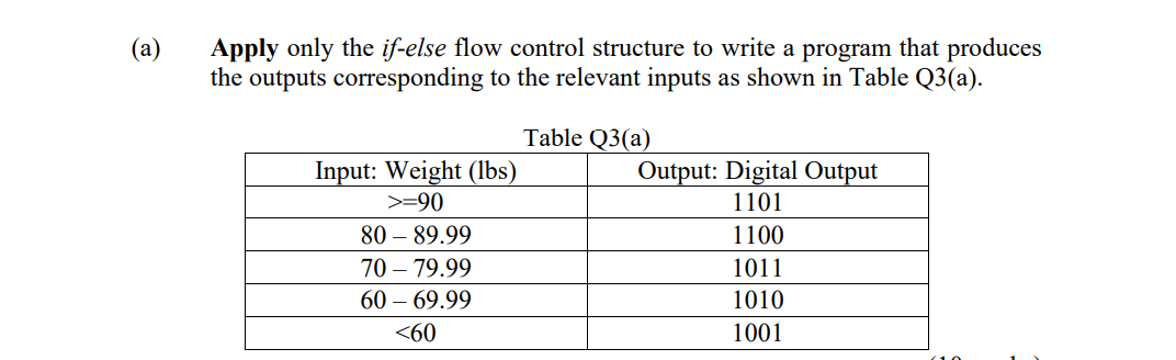 please typing (a) Apply only the if-else flow control structure to write