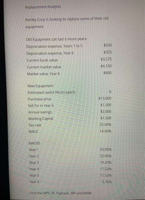 please show all work Replacement Analysis Kenley Corp is looking to replace