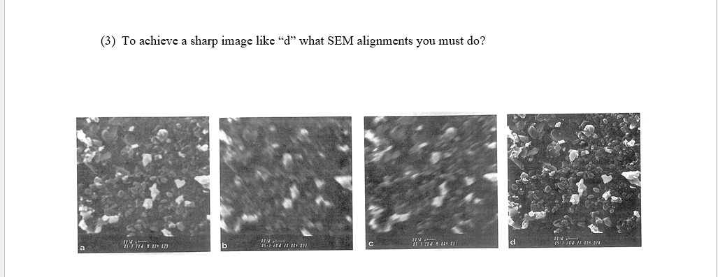  Why image a is not as sharp as image d while