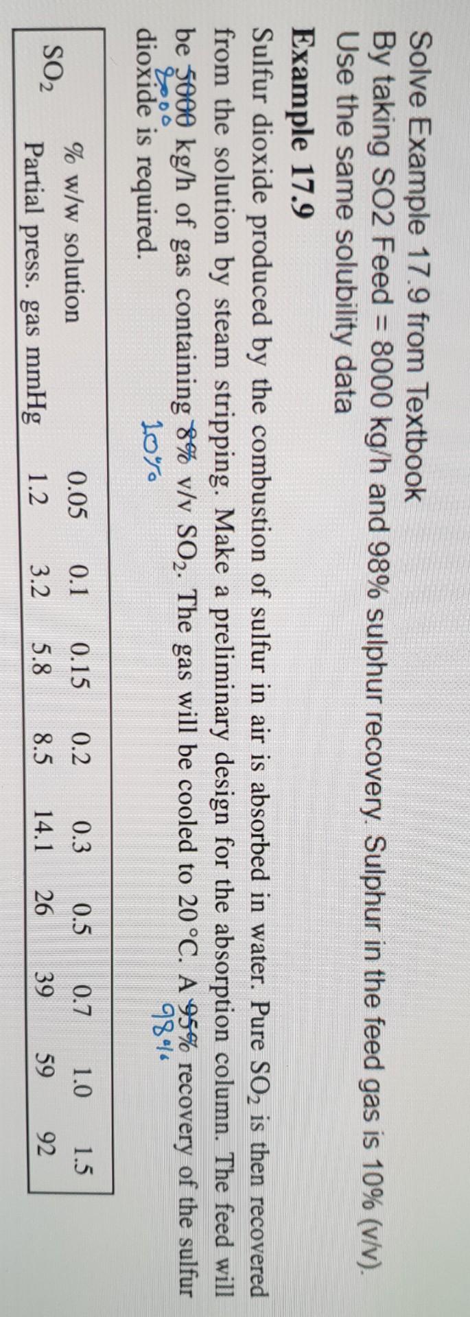 Solve Example 17.9 from Textbook By taking SO2 Feed = 8000