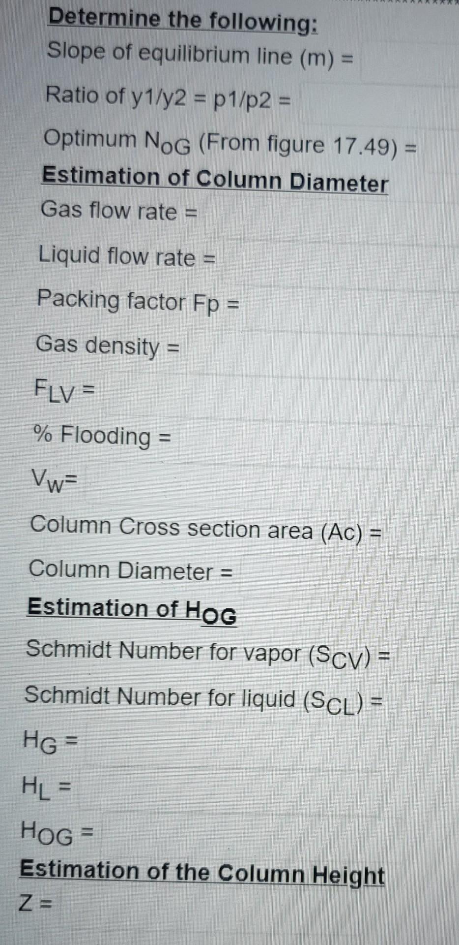 kg/h and 98% sulphur recovery. Sulphur in the feed gas is 10%