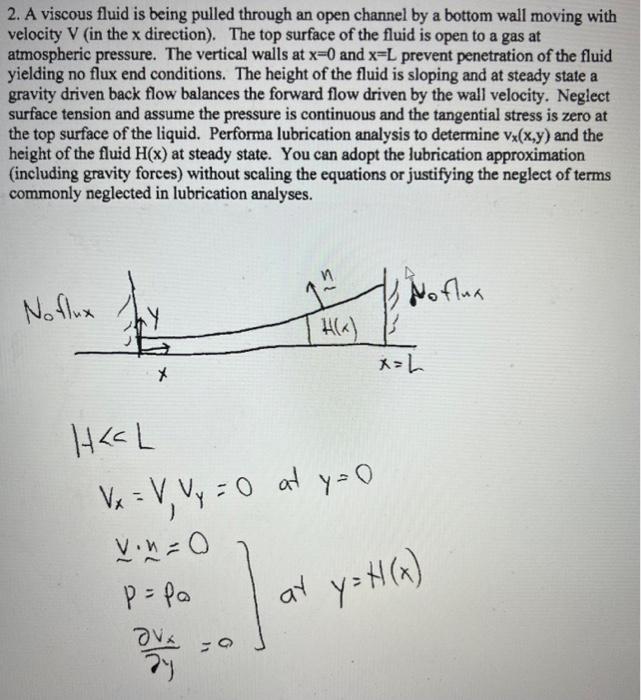  2. A viscous fluid is being pulled through an open channel