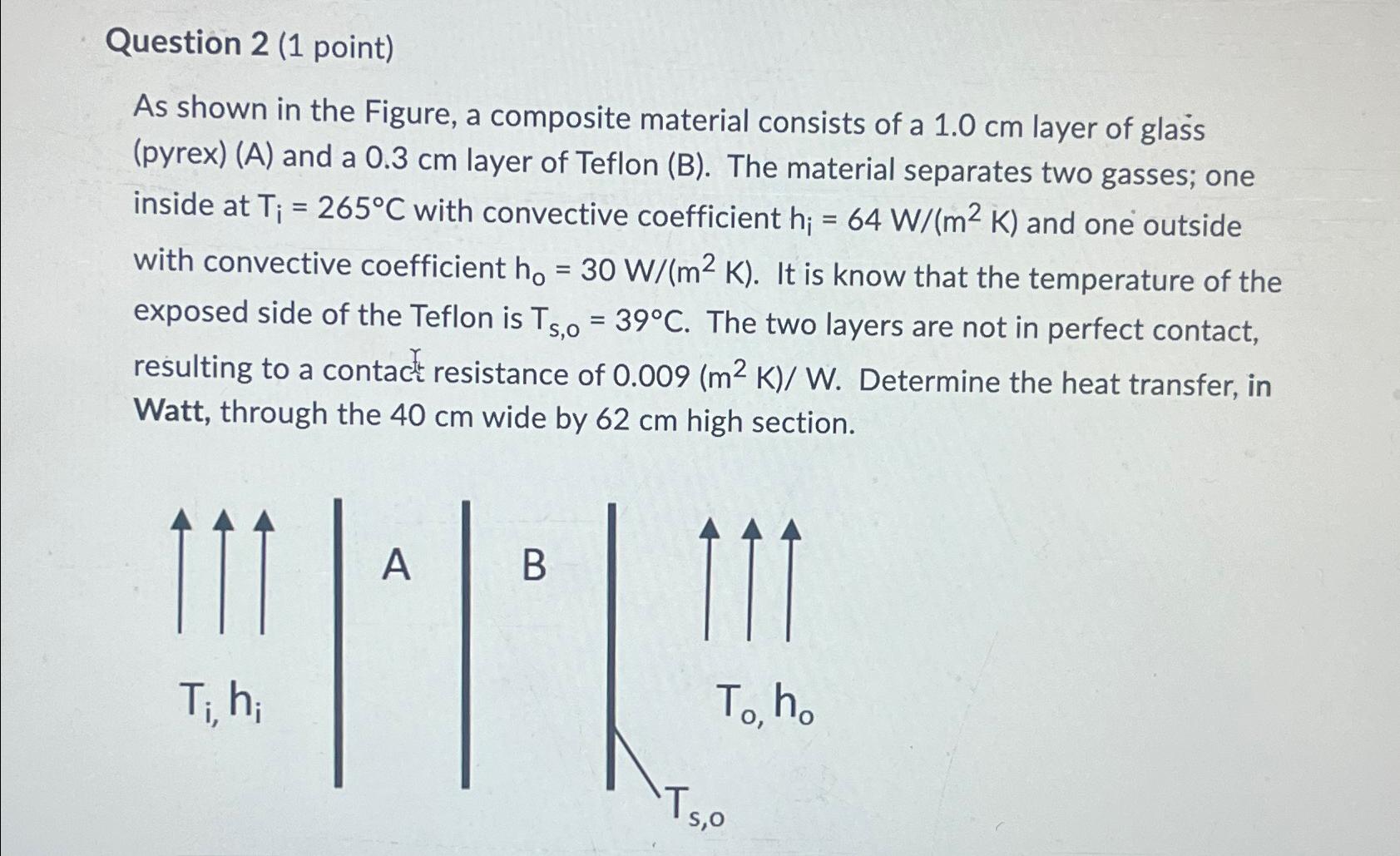  Question 2(1 point) As shown in the Figure, a composite material