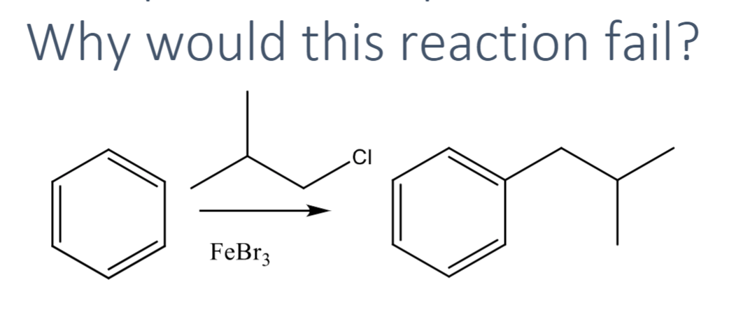  Why would this reaction fail? 