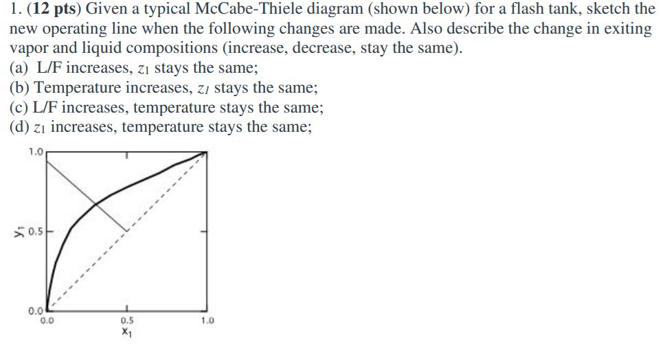  I am having trouble figuring this problem out, I don't know