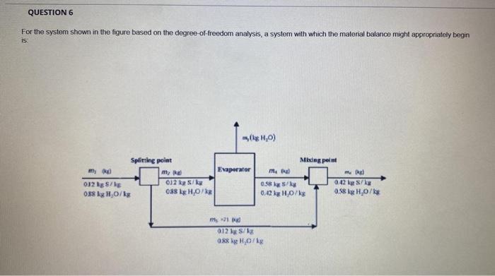  QUESTION 6 For the system shown in the figure based on