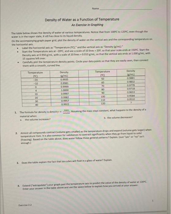  show me on how to do the graph please the instruction