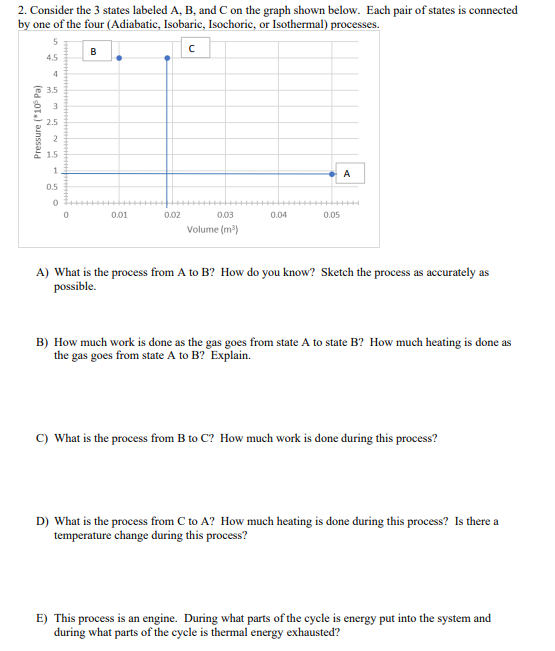 2. Consider the 3 states labeled A,B, and C on the