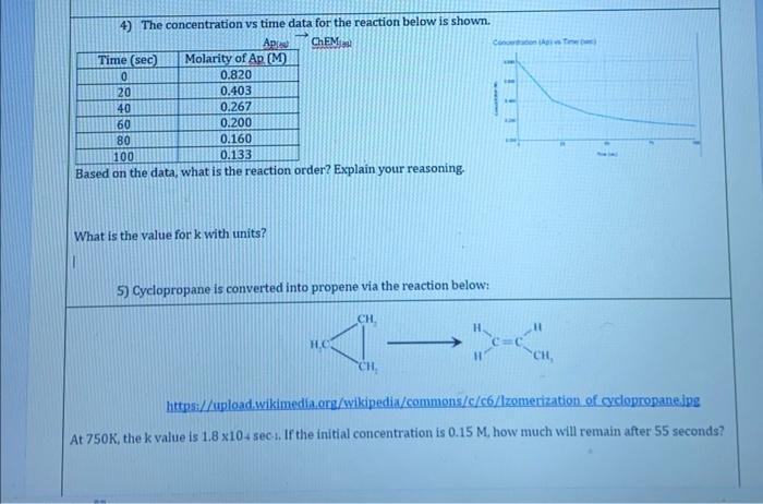  4) The concentration vs time data for the reaction below is