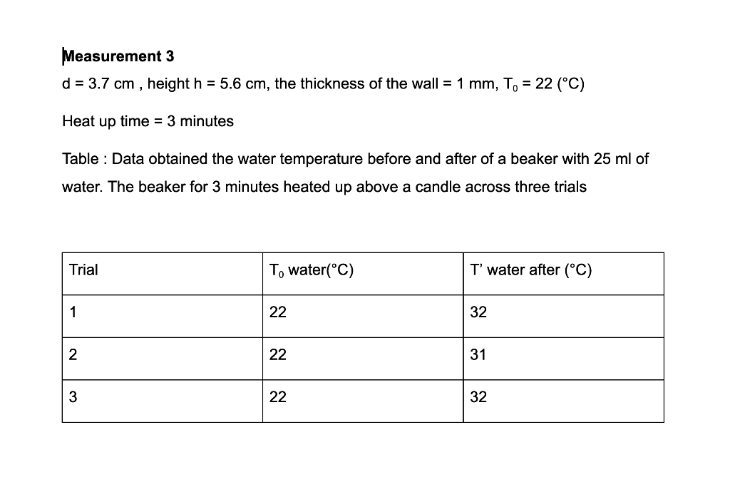 Surface Area = ( r^2) + (2 r) x h. Measurement 3