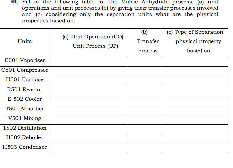 questions for the flowchart given below: Figure 1: Maleic Anhydride Production Process