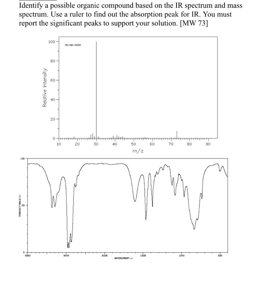 Identify a possible organic compound based on the IR spectrum and