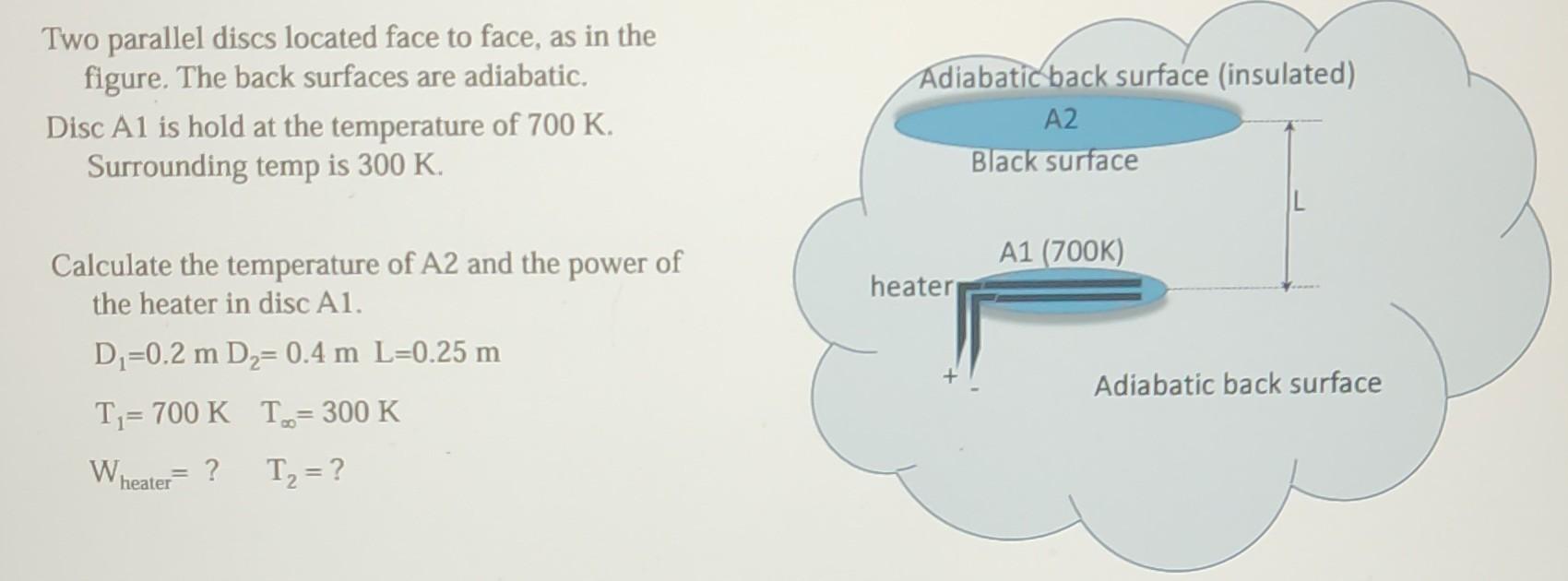  step by step,hand calculation Two parallel discs located face to face,