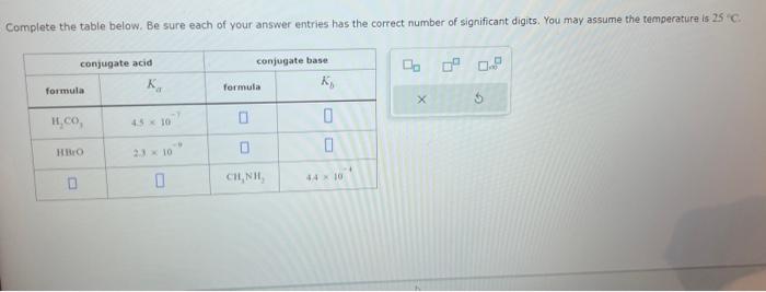 hos the correct number of significsnt digits. You may assume the temperature