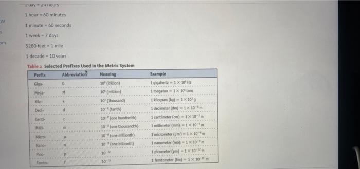 in this worksheet. 1. Convert 1.00 vear to seconds 2. The approximate