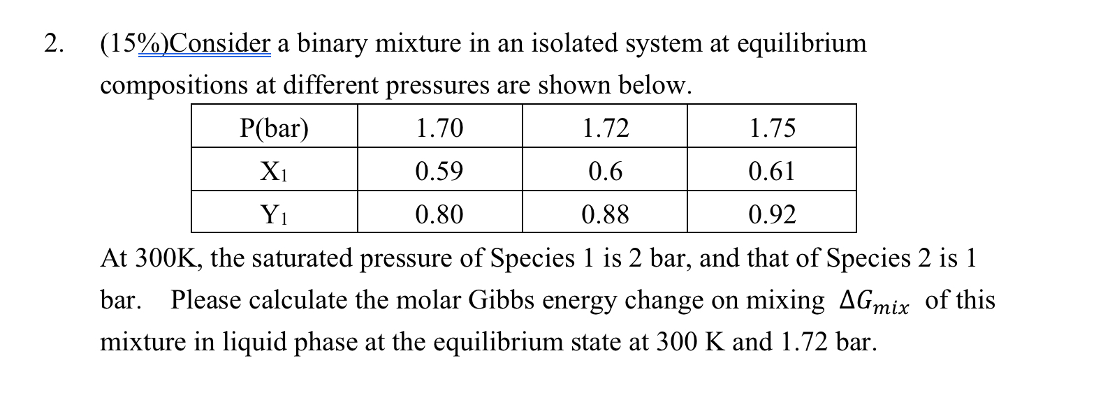  (15%)Consider a binary mixture in an isolated system at equilibrium compositions