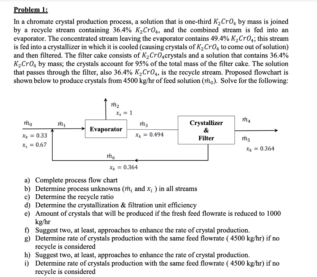  Problem 1: In a chromate crystal production process, a solution that
