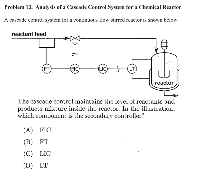  Problem 13. Analysis of a Cascade Control System for a Chemical