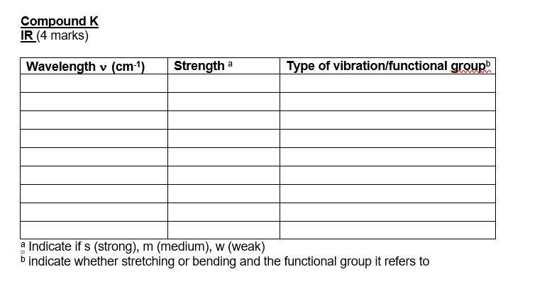 disc) Compound K I (4 marks) =a Indicate if s (strong), m