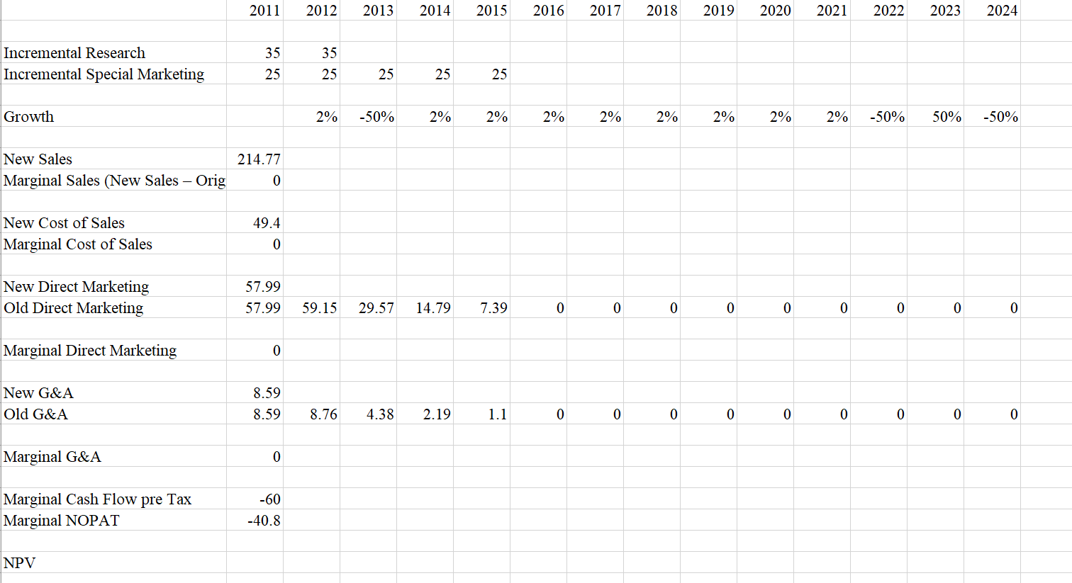 Use the spreadsheet below to calculate the NPV, and please show all