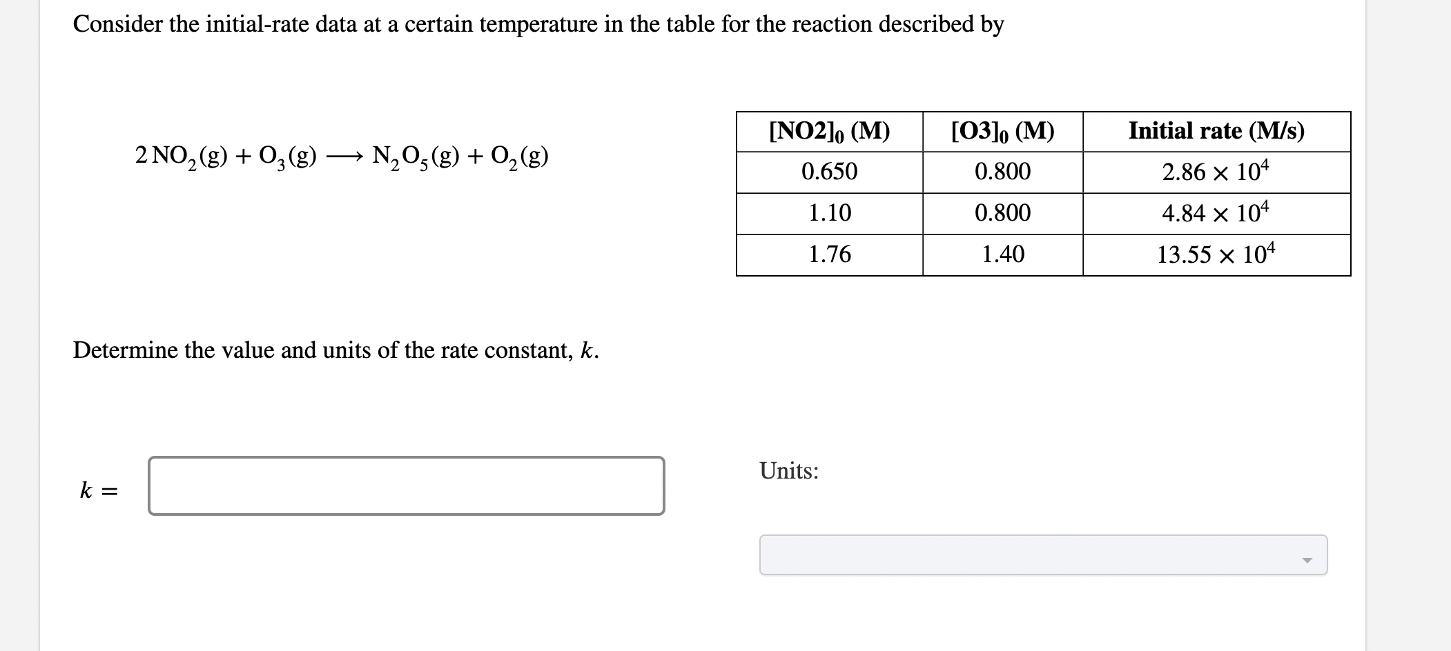  Consider the initial-rate data at a certain temperature in the table
