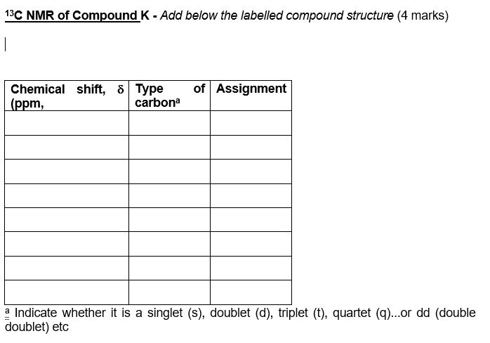 marks) Indicate whether it is a singlet (s), doublet (d), triplet (t),