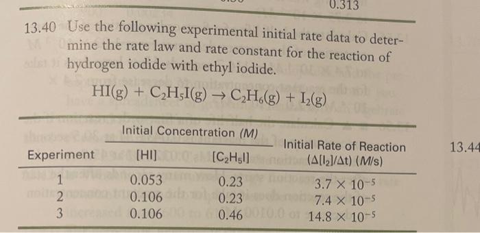  3.40 Use the following experimental initial rate data to determine the