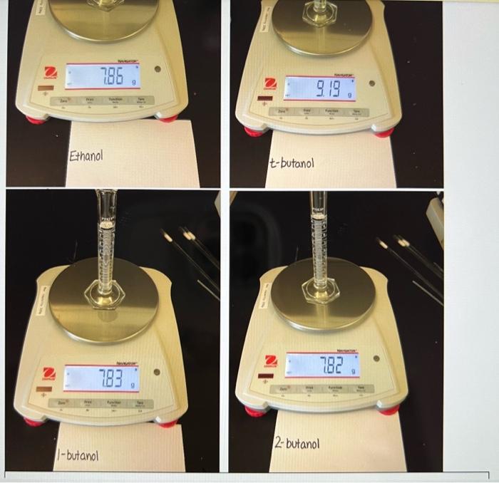  complete the table what compound do you think the unknown is?