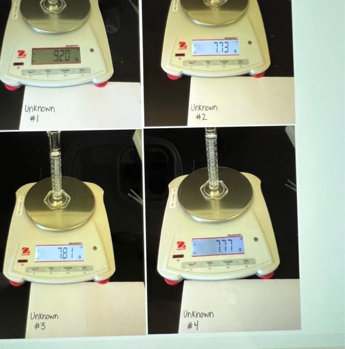 Procedure E: Identification of the Unknown Look at Table 1 and compare