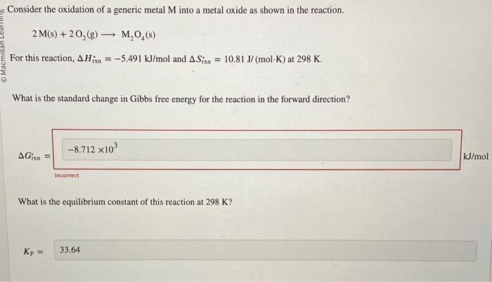 in Gibbs free energy for the reaction in the forward direction? (
