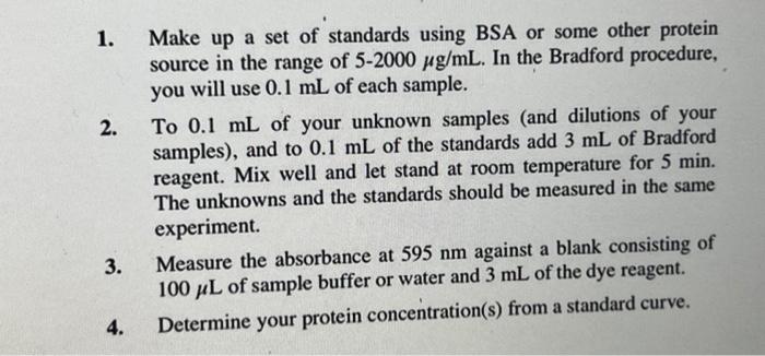 the test tubes in the range of 5-2000 ug/mL and 1 for
