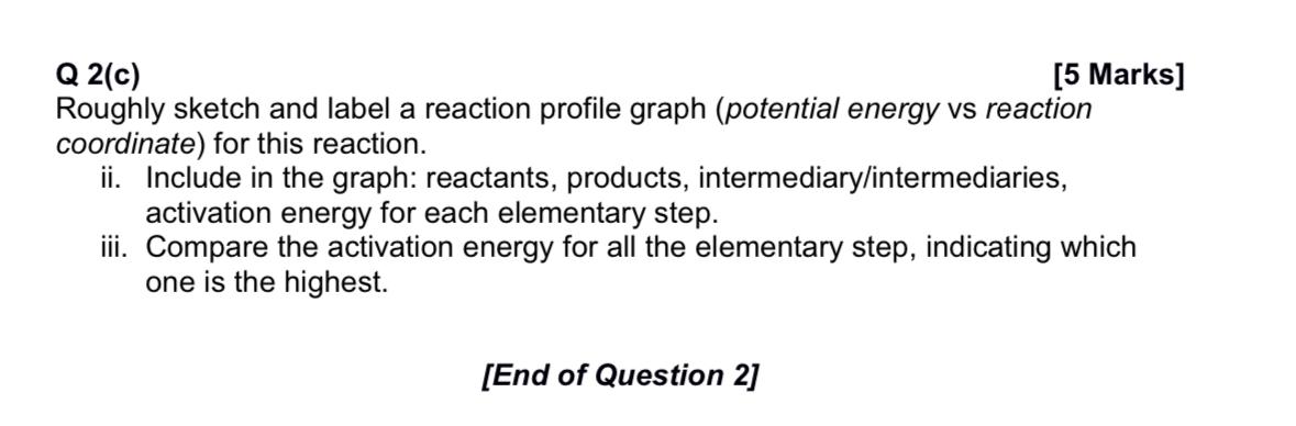  Q 2(c) [5 Marks] Roughly sketch and label a reaction profile