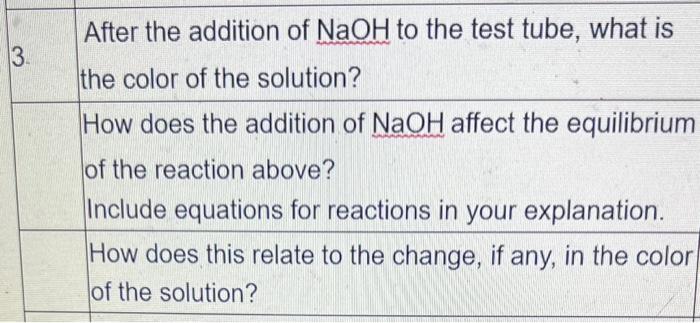 of the initial solution in the test tube? After the addition of