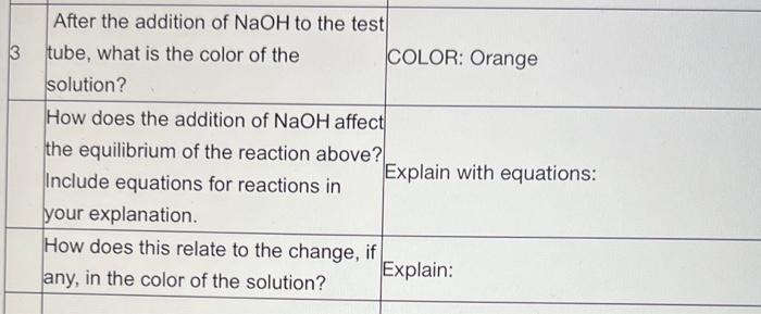 How does the addition of HCl affect the equilibrium of the reaction