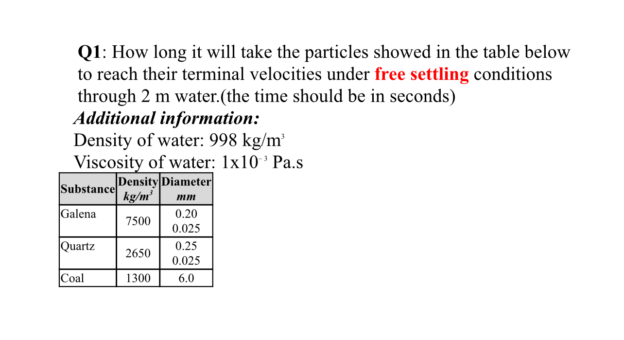  Q1: How long it will take the particles showed in the