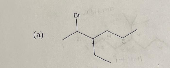 Name the compounds. (a) (f)