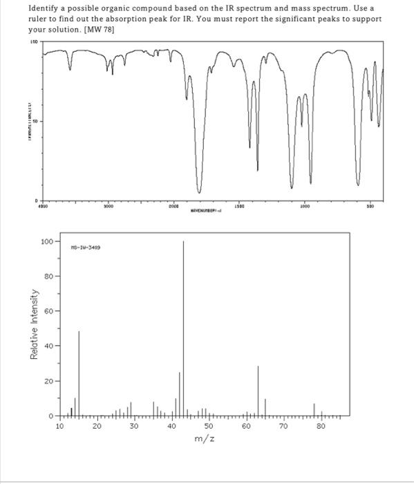  Identify a possible organic compound based on the IR spectrum and