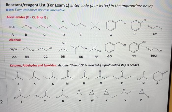 two-step synthesis below: Step 1 Step 2 Reactant/reagent List (For Exam 1)