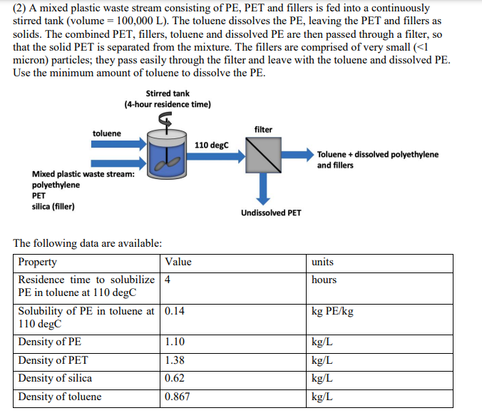  It's a complicated problem. Please show your answer in detail. I